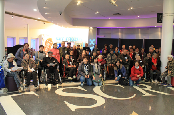 Visiting IMAX Melbourne Museum